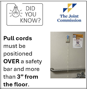 Pull cords must be positioned over a safety bar and more than 3 inches from the floor